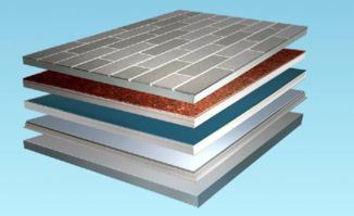 潤筑牌eps保溫板材